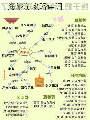 上海旅游攻略详细