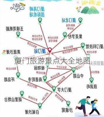 厦门旅游景点大全地图