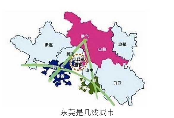 东莞是几线城市