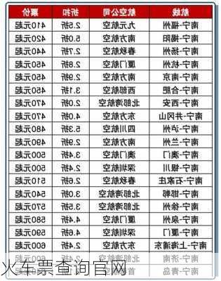 火车票查询官网