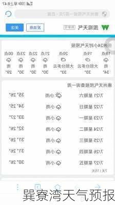 巽寮湾天气预报