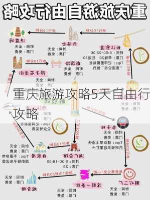 重庆旅游攻略5天自由行攻略